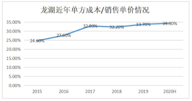 微信截图_20201218094439.png