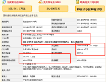 宁波东部新城明湖板块一宅地挂牌 起拍价16.98亿元