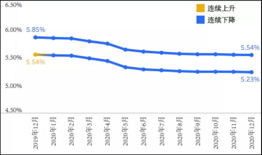 南昌人口2020_625万 南昌人口未来往哪突破(3)