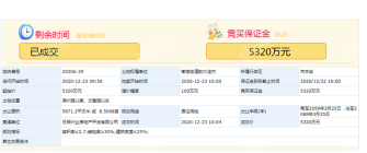 底价成交!日照兴业房地产顺利拿下2020A-29地块