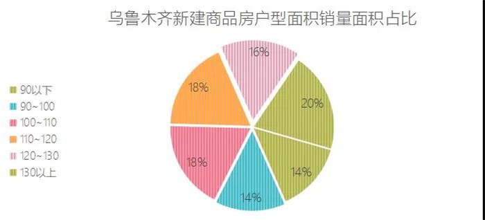 2020年还剩9天，为什么这么多人要在年底买房？(图3)