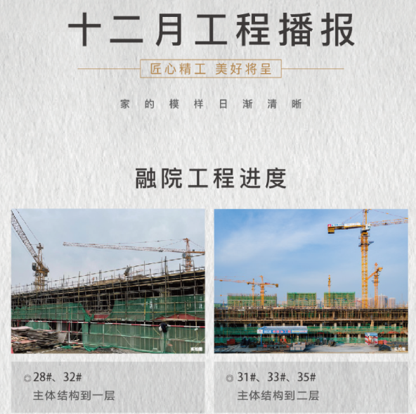 蚌埠融创山水宸院最新工程进度播报!盛世如院 家书传情!