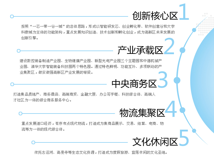 扬州璀璨星辰