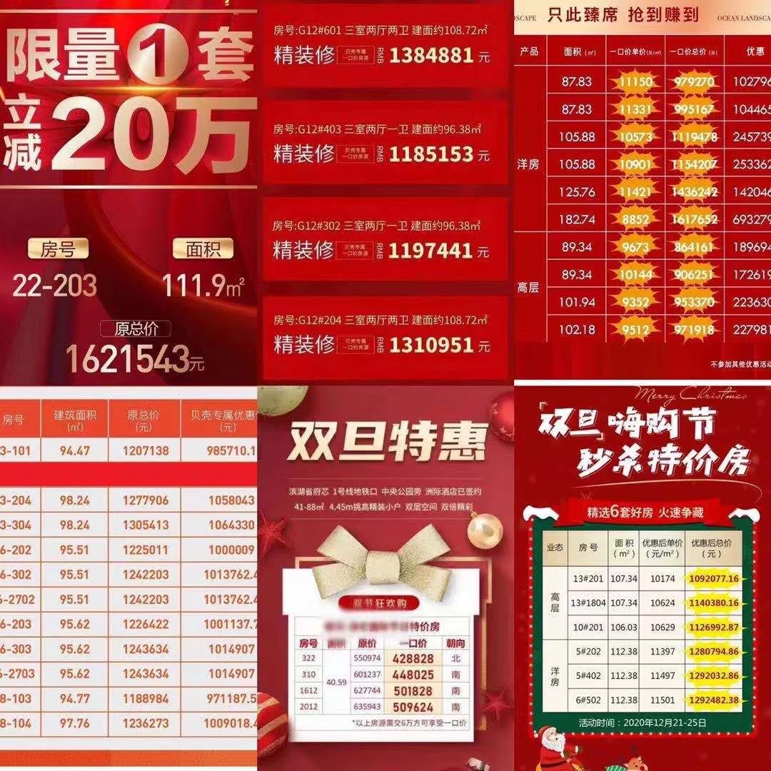 bsport体育2021年合肥房价如何？各区二手房房价出炉(图14)