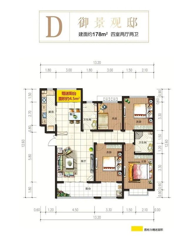 运城金磊凤凰城最新房价是多少?
