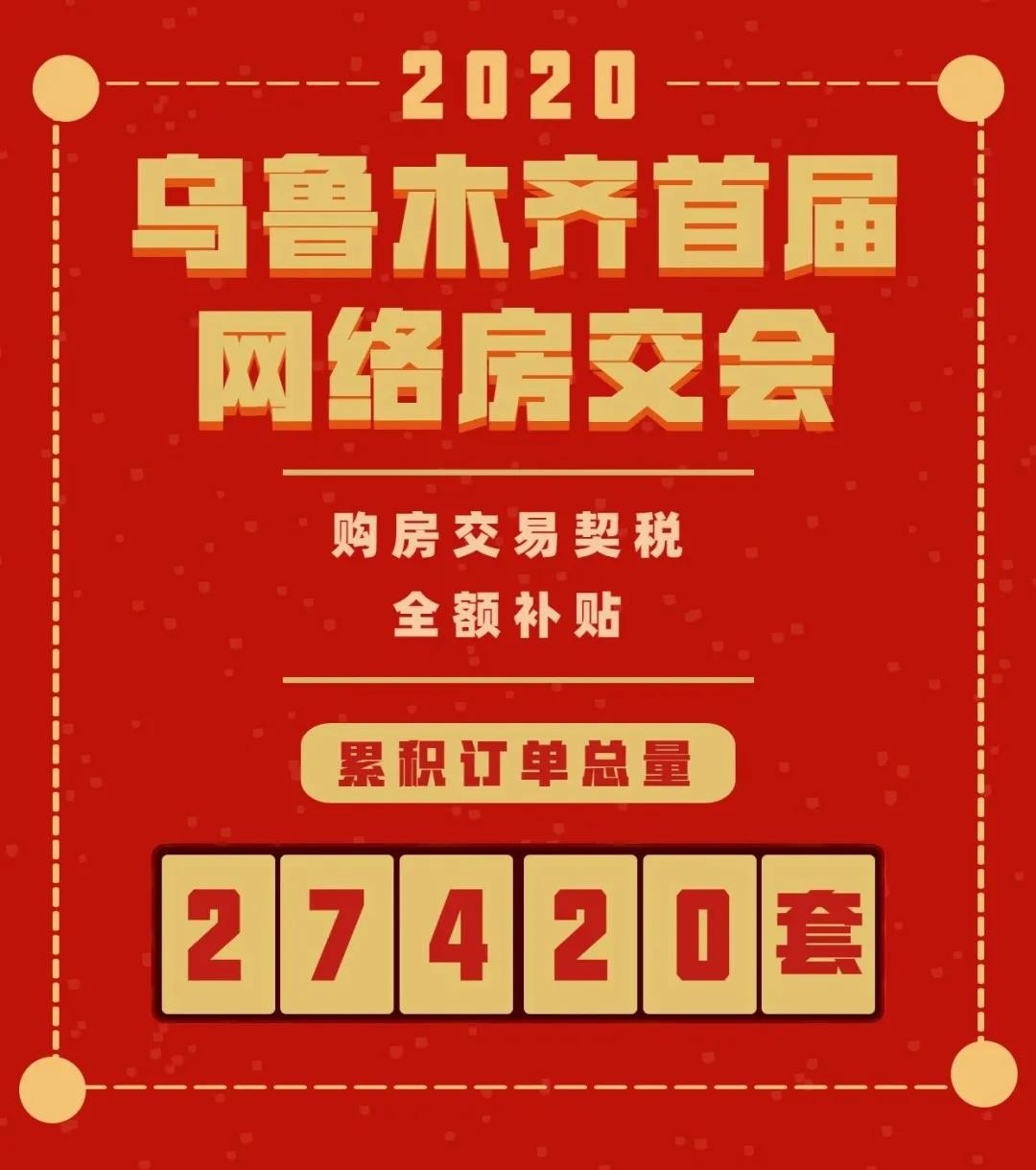 2020楼市大事件！这一年的乌鲁木齐太秀了！(图3)