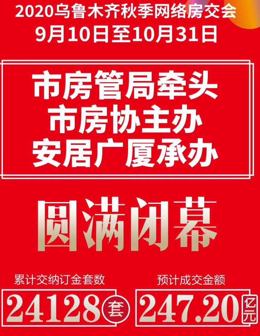 2020楼市大事件！这一年的乌鲁木齐太秀了！(图5)