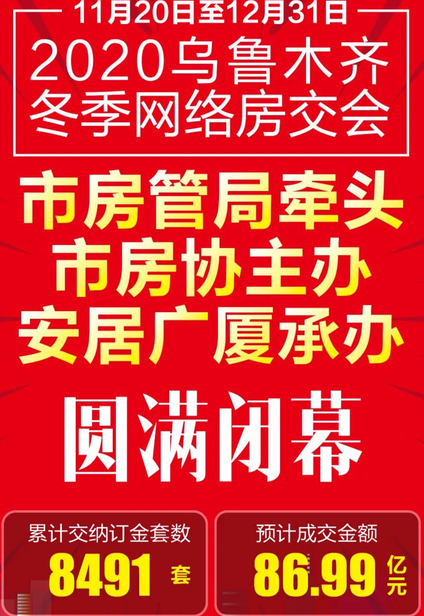 2020楼市大事件！这一年的乌鲁木齐太秀了！(图6)