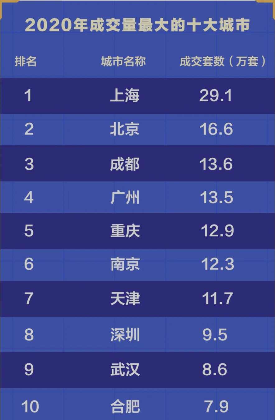 南京市2021年经济总量_南京市2020年降水量(3)