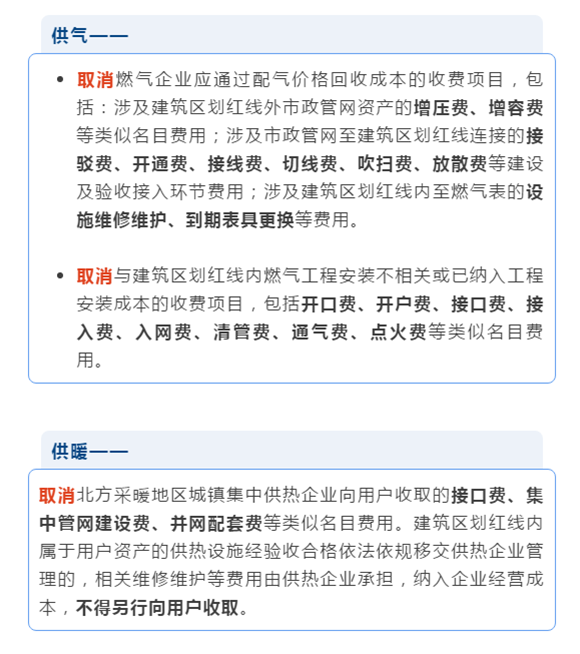 关注民生大事3月1日起供水供暖等环节不合理收费将取消国家终于对这些