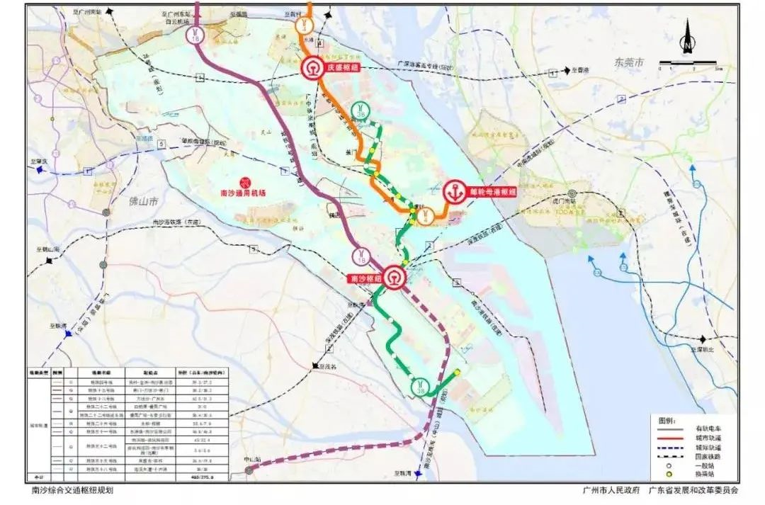 南沙地铁38号线图片