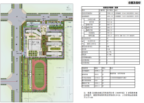 安庆圆梦新区科教园二期（高琦小学）规划建筑设计方案出炉