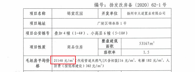 中信泰富锦棠