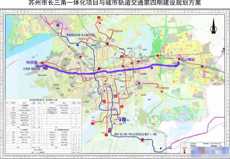 除了s1,又一條新地鐵線路曝光!崑山未來交通大爆發