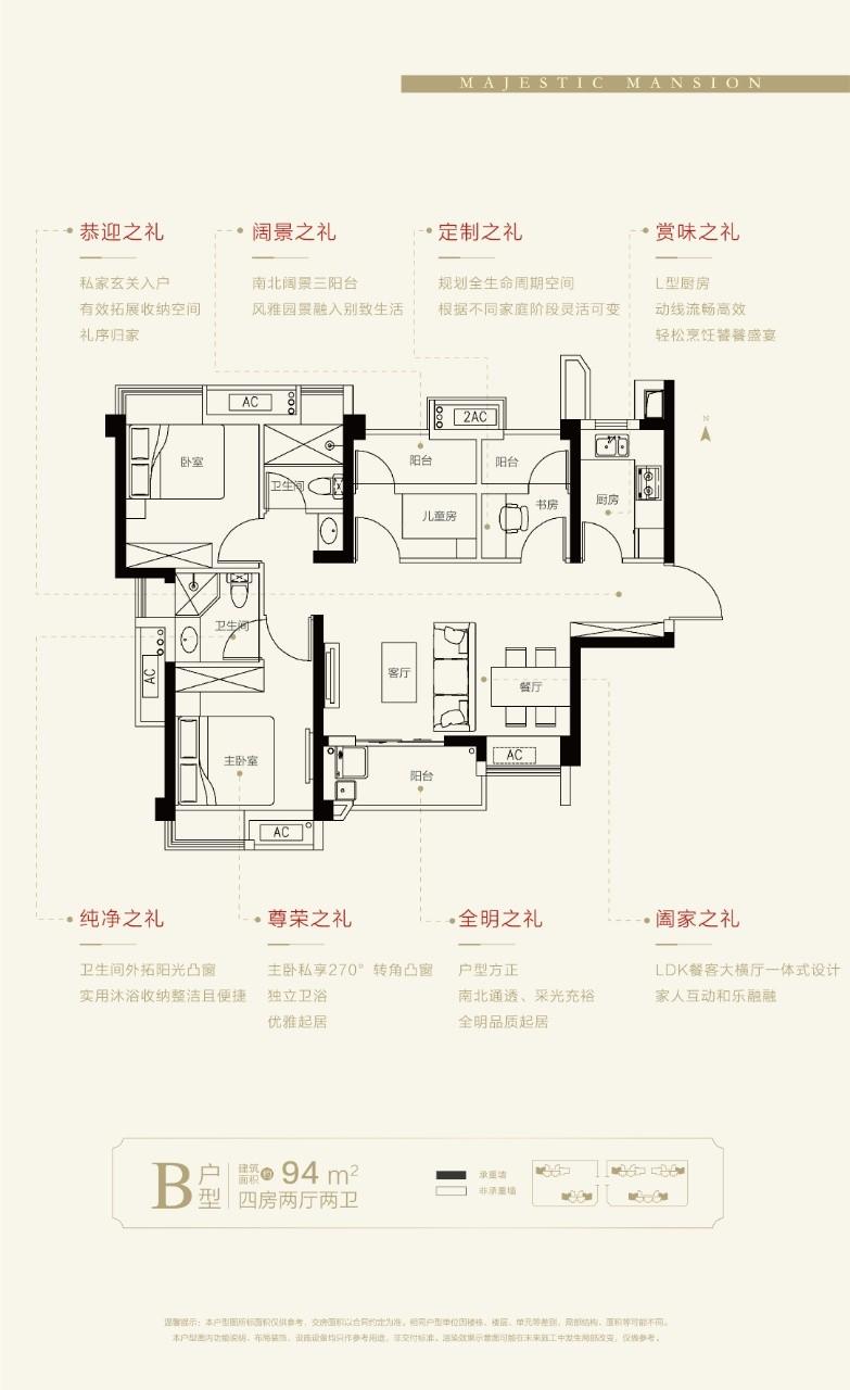 集美新城中梁正荣府怎么样