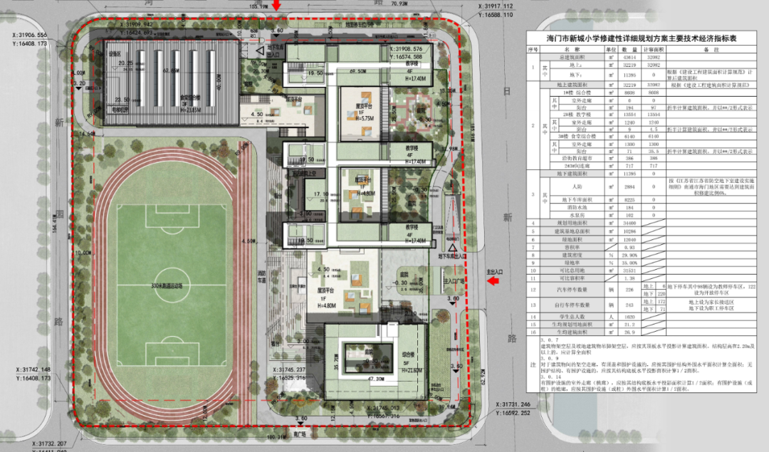 海门北部新城中学效果图,北部新城小学规划布置!