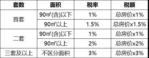 2021年宁波有多少人口_2021年前三季度宁波口岸进出口额近1.5万亿元