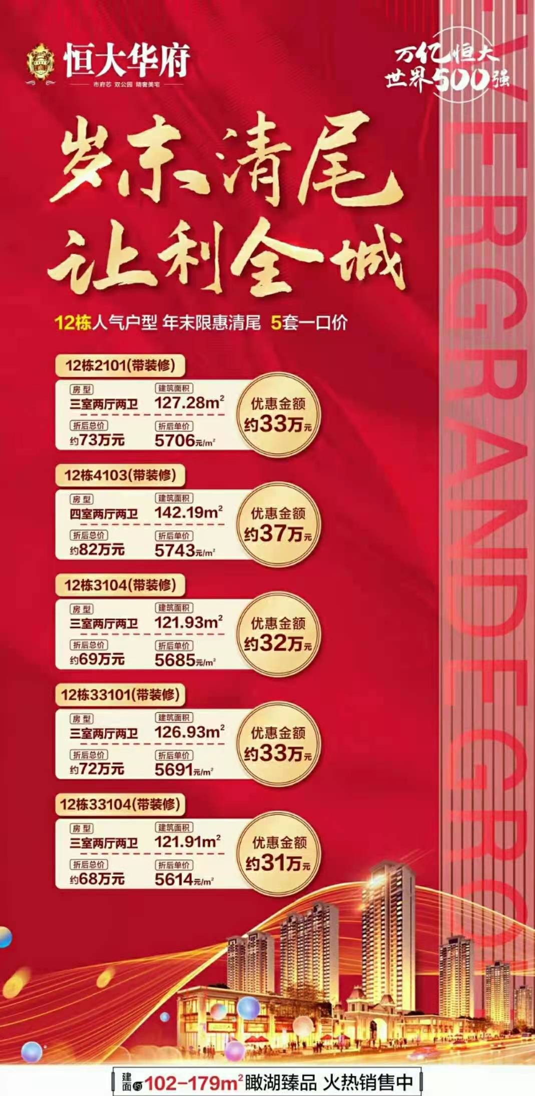 恒大华府活动图