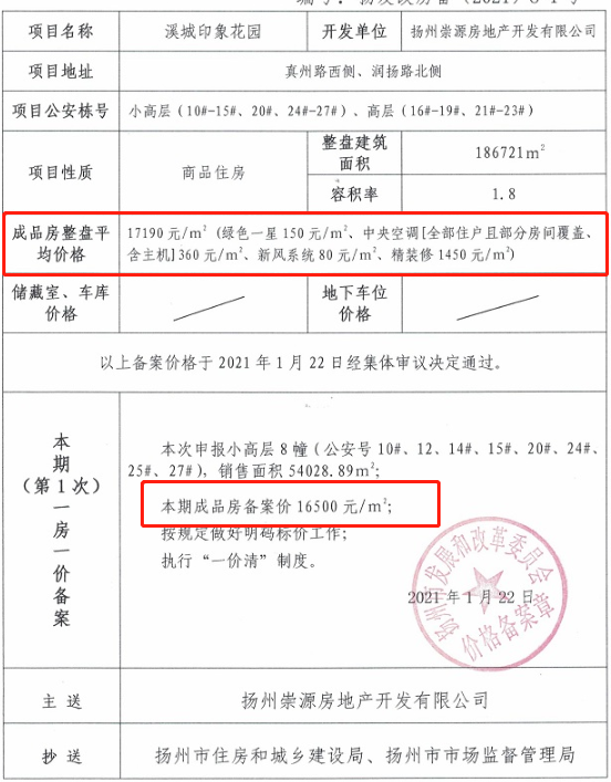 佳源西城印象