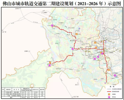 2021佛山地鐵規劃出爐!地鐵沿線樓盤有哪些?