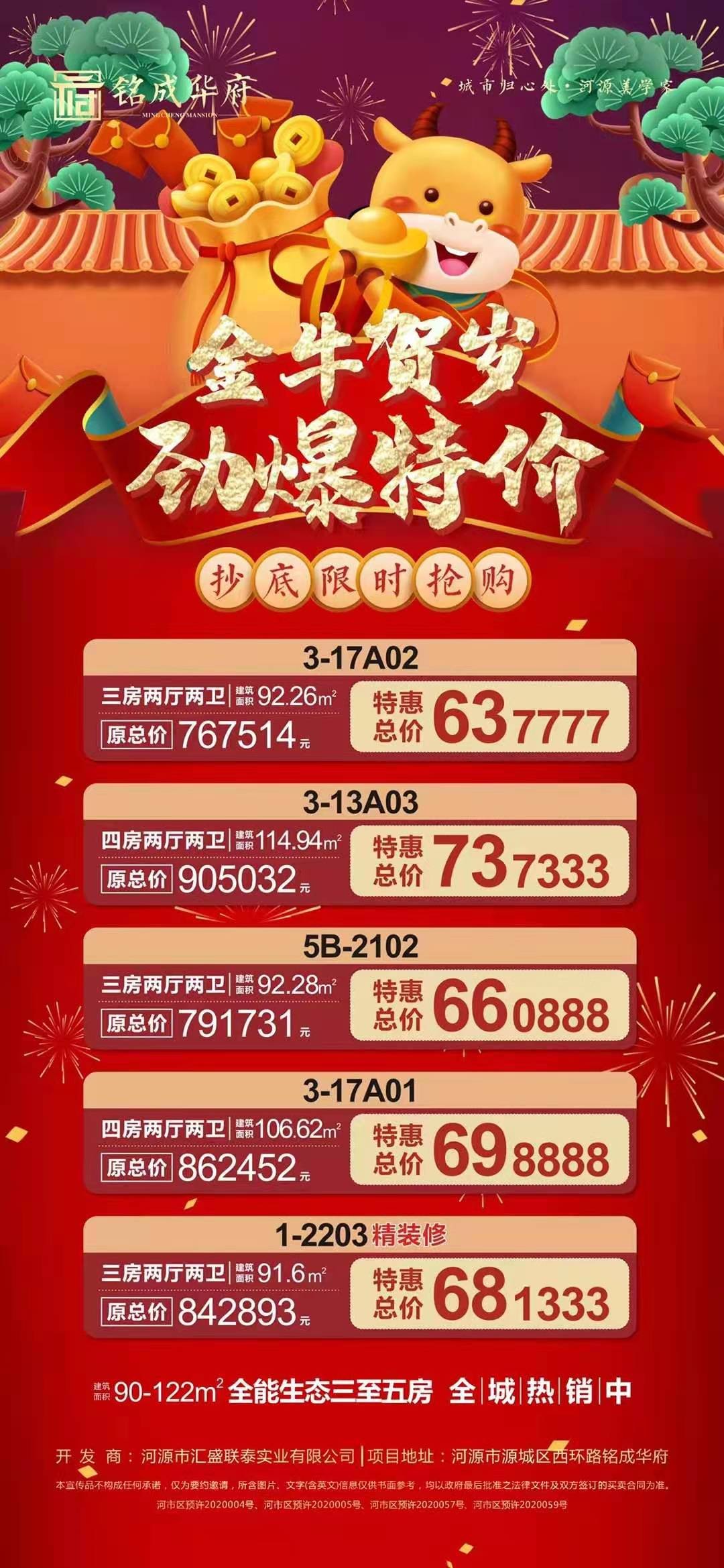 铭成华府金牛贺岁,今日开抢劲爆特价房
