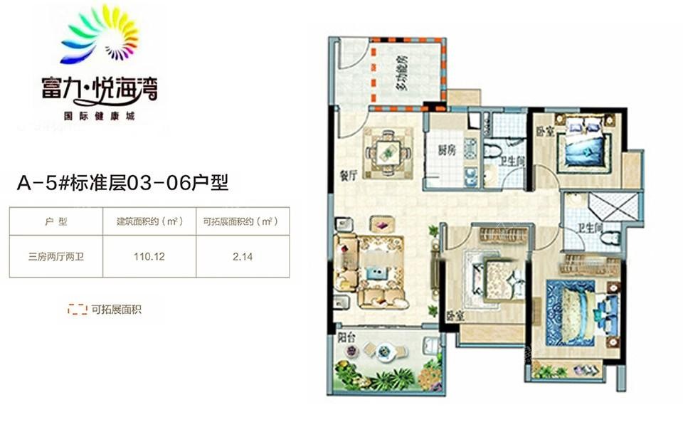 富力悦海湾牛礼来袭购房6重礼万元不到安家简单