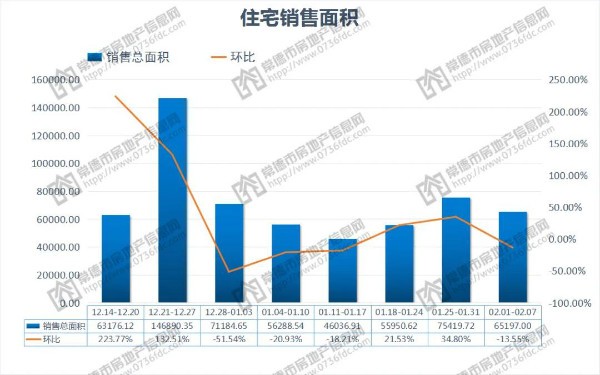 常德各县区gdp2021_2021年一季度32个省市自治区GDP排行榜(3)