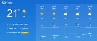 钦州今日最高气温26°，你还在穿棉袄吗？
