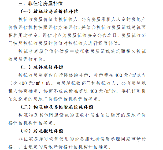 2021新增一大批拆遷小區!涉及全市居民2萬戶,還有300個小區將改造!