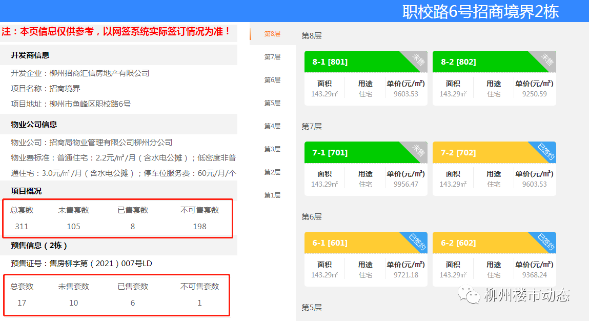 2021年柳州有多少人口_柳州里高有多少人口