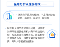 聚焦两会 尽最大努力帮助新市民、青年人等缓解住房困难