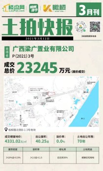 中梁拿下桂柳路靓地，龙光获燎原路旧改地块，均底价成交