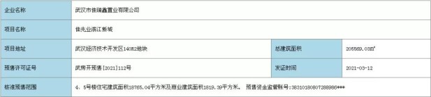 新拿预售证：​[2021]112号 佳兆业滨江新城​​  点击查看房源价格公示
