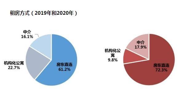 360截图20210316102729183.jpg