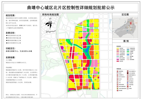 曲靖北片区新规划 总人口规模16万人,居住用地6200余亩,新增27所幼