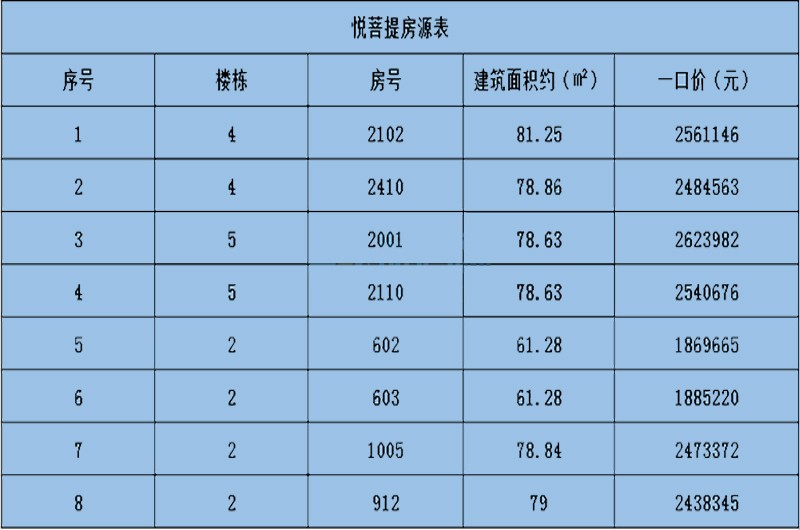 菩提排行_菩提消失前调教了三位徒弟,猴子是其一,剩下两位比他猛(2)