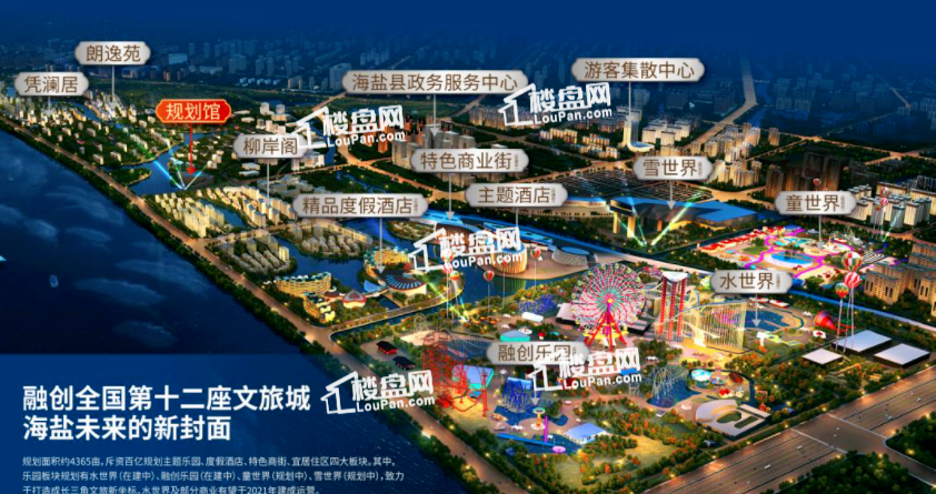 杭州湾融创文旅城规划分布图
