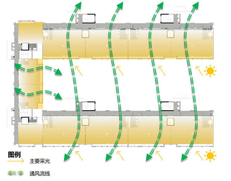 海南绿地空港GIC|75-150㎡定制化创意空间，百闻不如一鉴！