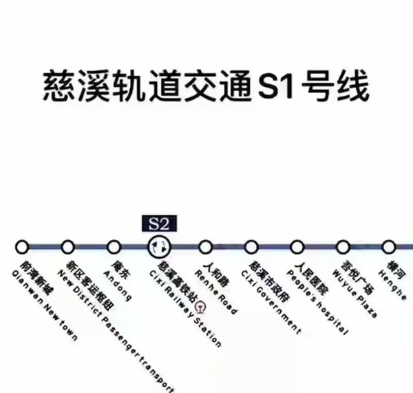 宁波慈溪地铁规划图片