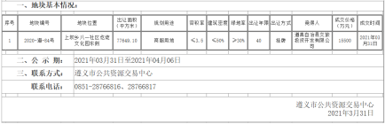 3月31日道真县1宗国有建设用地使用权成交