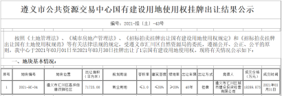 汇川区城市建设投资经营有限公司1.83亿元获高坪街道双狮社区一宗商业用地