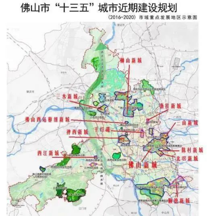 佛山十三五成建规划示意图