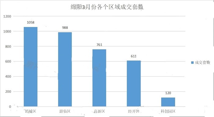 2021绵阳gdp_贵州贵阳与四川绵阳的2021年一季度GDP谁更高