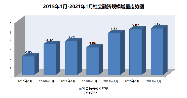 2021南昌gdp_南昌地铁线路图2021(3)