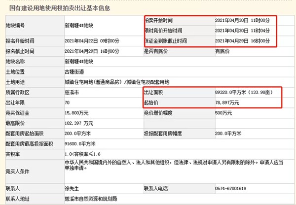 宁波土拍慈溪新潮塘4地块上线品质宅地区位优越配套齐全起价78897万