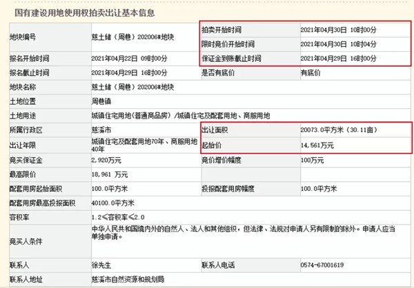 宁波慈溪周巷镇城中村一优质商住地块上线中心地段配套齐起价14561万