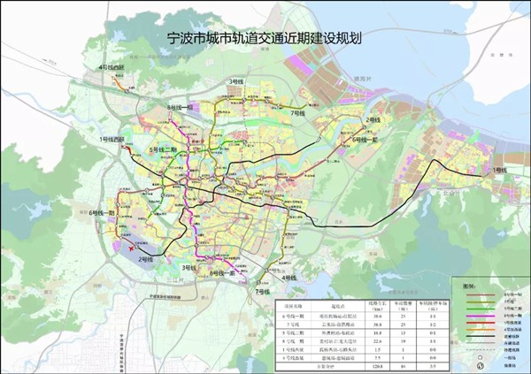 宁波地区有多少人口_宁波县市区新格局:慈溪人口第一,增速被鄞州、北仑压制