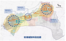 《杭海城际“科创走廊”规划》出炉 未来海宁将与杭州实现同城化发展！
