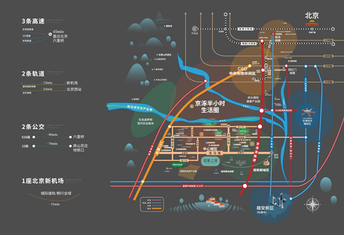 涿州觀棠上鏡區域圖