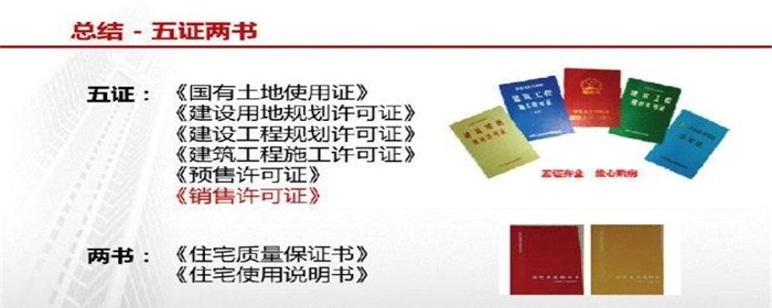 买房要看哪五证两书